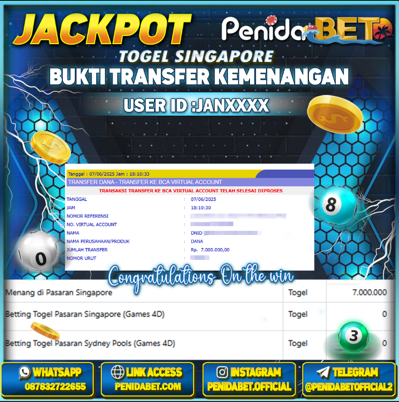 Penidabet : Situs Togel Dan Toto Slot Terpercaya Di Indonesia