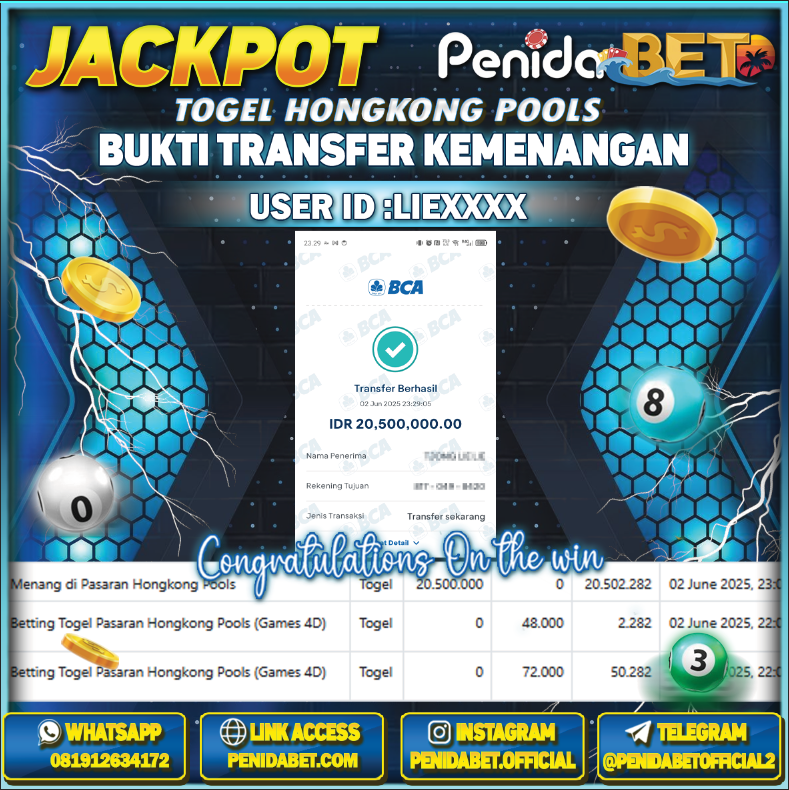 Penidabet : Situs Togel Dan Toto Slot Terpercaya Di Indonesia
