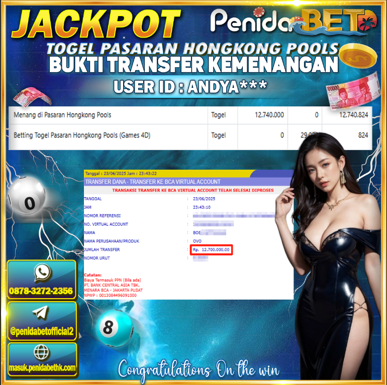 Penidabet : Situs Togel Dan Toto Slot Terpercaya Di Indonesia