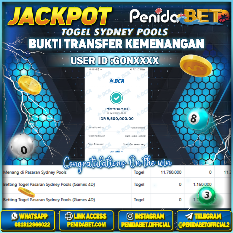 Penidabet : Situs Togel Dan Toto Slot Terpercaya Di Indonesia
