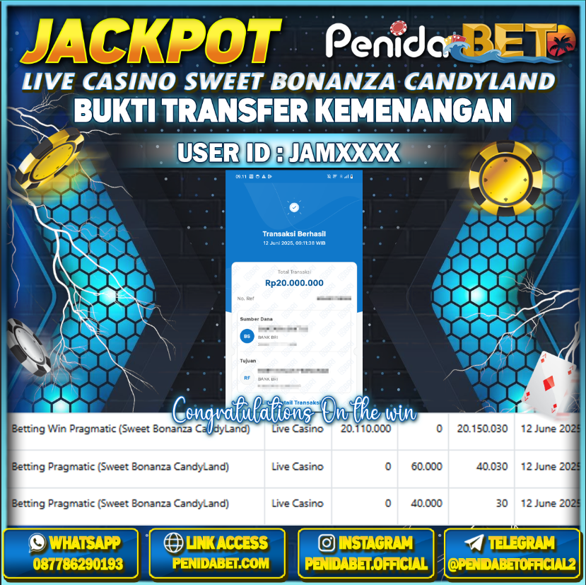 Penidabet : Situs Togel Dan Toto Slot Terpercaya Di Indonesia