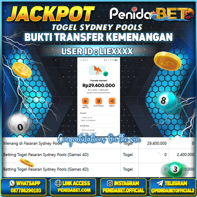 Penidabet : Situs Togel Dan Toto Slot Terpercaya Di Indonesia