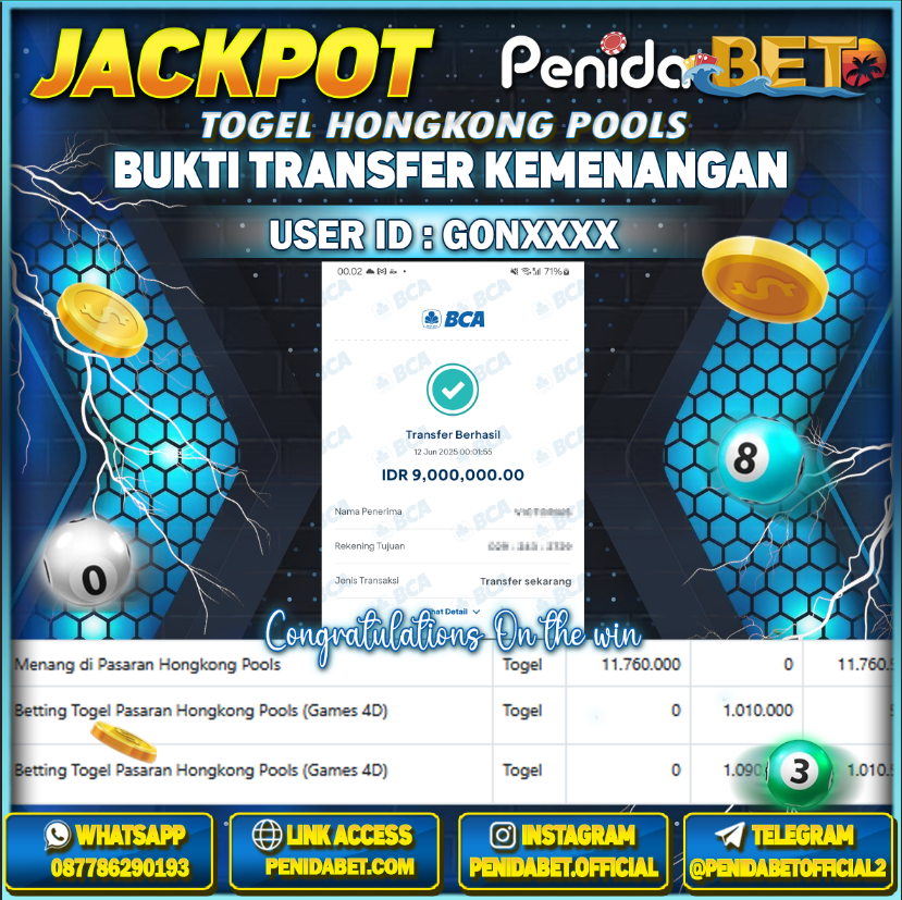 Penidabet : Situs Togel Dan Toto Slot Terpercaya Di Indonesia