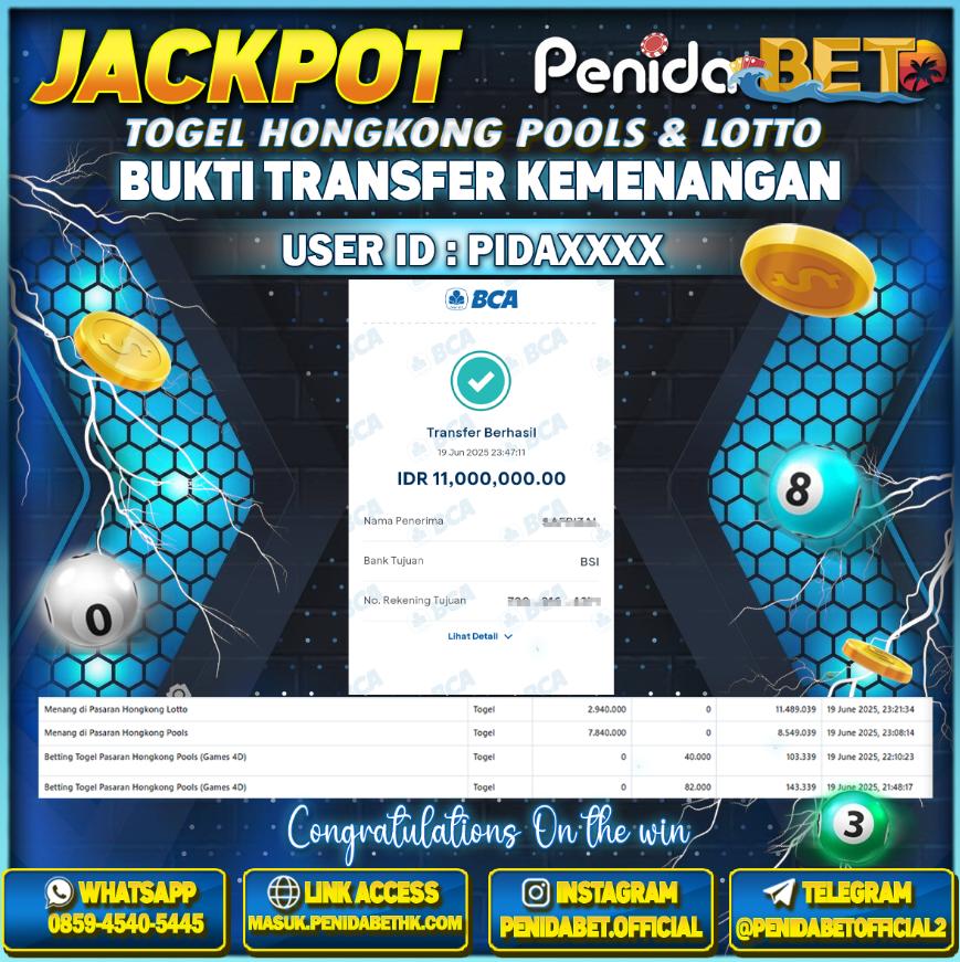Penidabet : Situs Togel Dan Toto Slot Terpercaya Di Indonesia