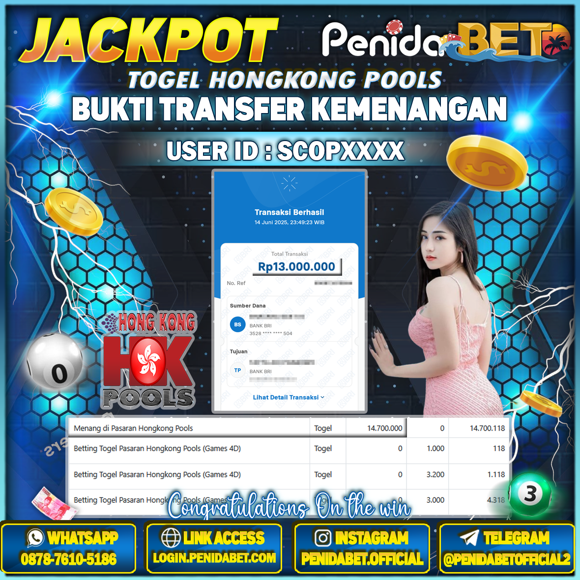 Penidabet : Situs Togel Dan Toto Slot Terpercaya Di Indonesia