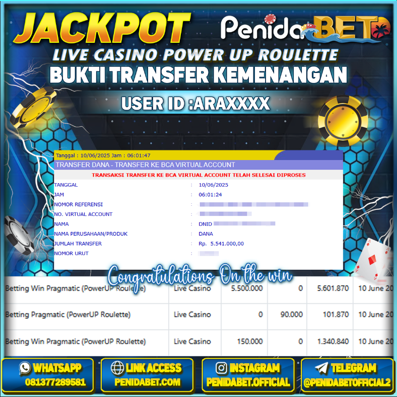 Penidabet : Situs Togel Dan Toto Slot Terpercaya Di Indonesia