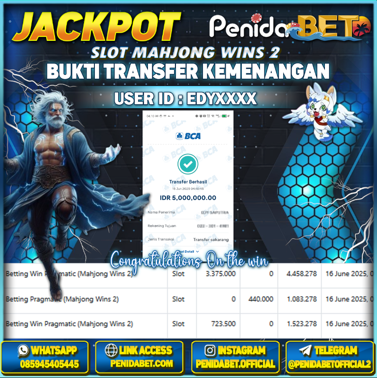 Penidabet : Situs Togel Dan Toto Slot Terpercaya Di Indonesia