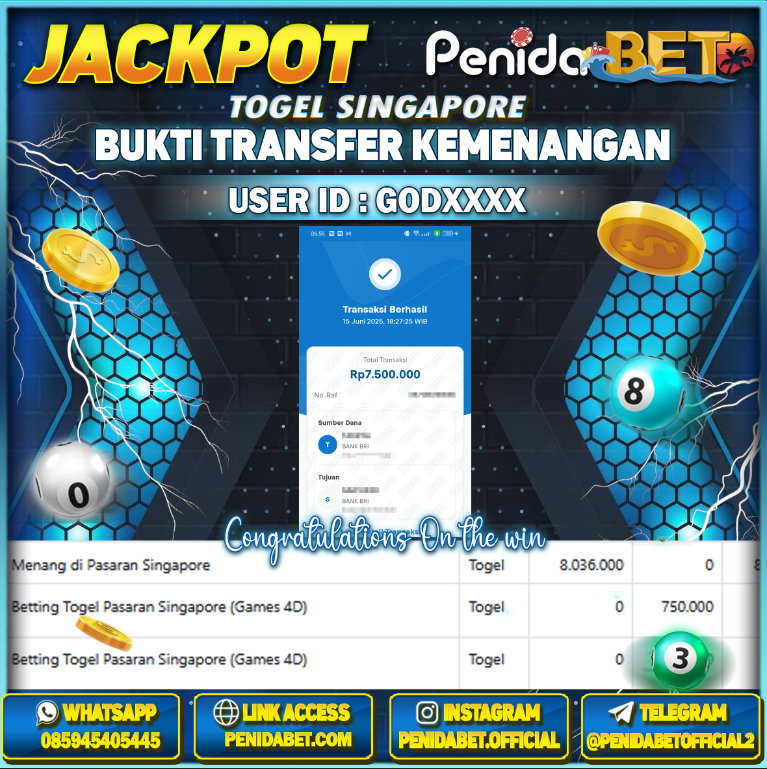 Penidabet : Situs Togel Dan Toto Slot Terpercaya Di Indonesia