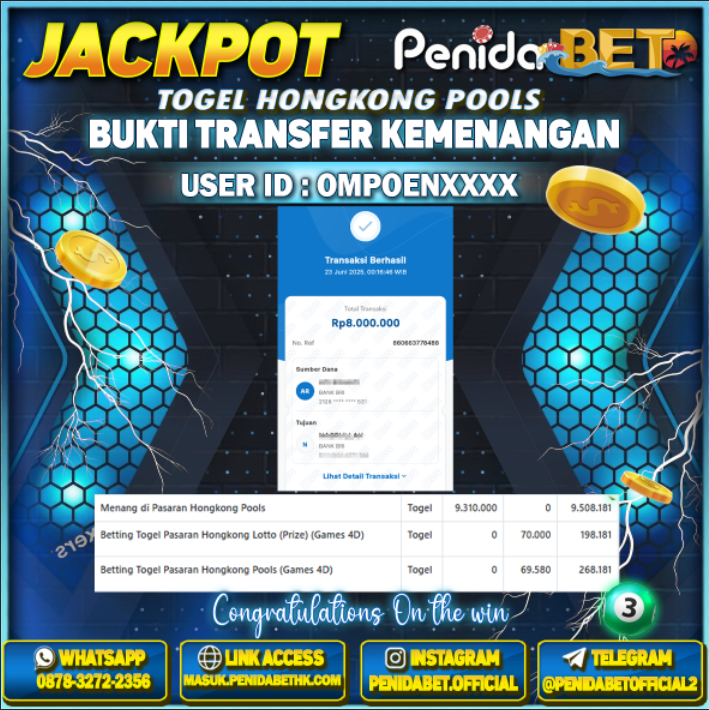 Penidabet : Situs Togel Dan Toto Slot Terpercaya Di Indonesia