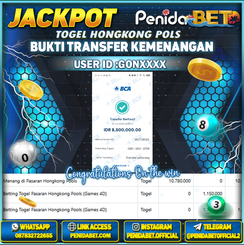 Penidabet : Situs Togel Dan Toto Slot Terpercaya Di Indonesia