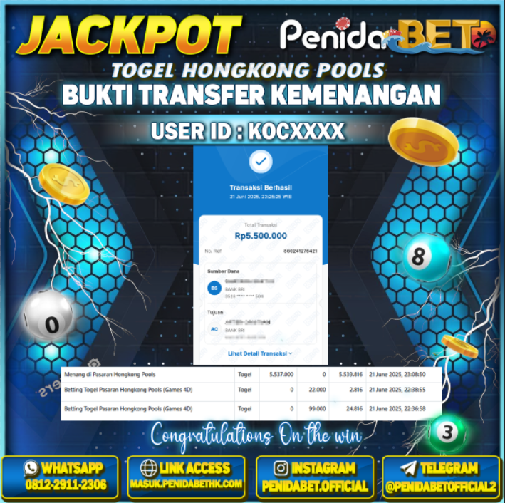 Penidabet : Situs Togel Dan Toto Slot Terpercaya Di Indonesia