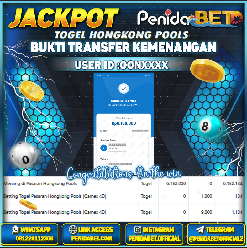 Penidabet : Situs Togel Dan Toto Slot Terpercaya Di Indonesia