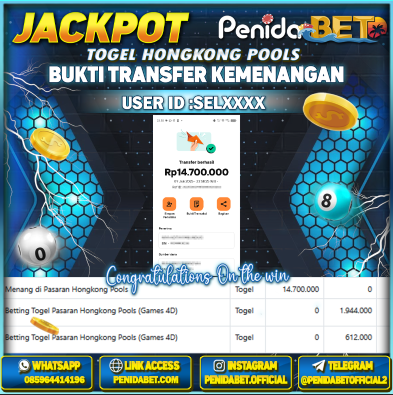 Penidabet : Situs Togel Dan Toto Slot Terpercaya Di Indonesia
