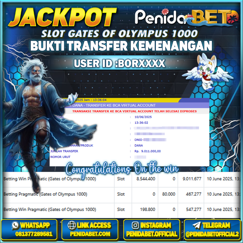 Penidabet : Situs Togel Dan Toto Slot Terpercaya Di Indonesia