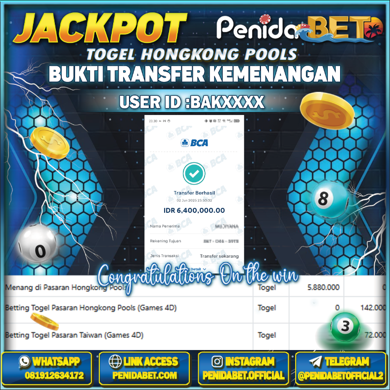 Penidabet : Situs Togel Dan Toto Slot Terpercaya Di Indonesia