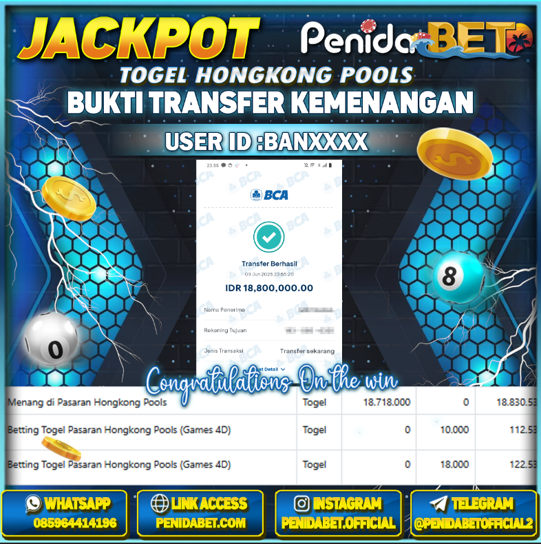 Penidabet : Situs Togel Dan Toto Slot Terpercaya Di Indonesia