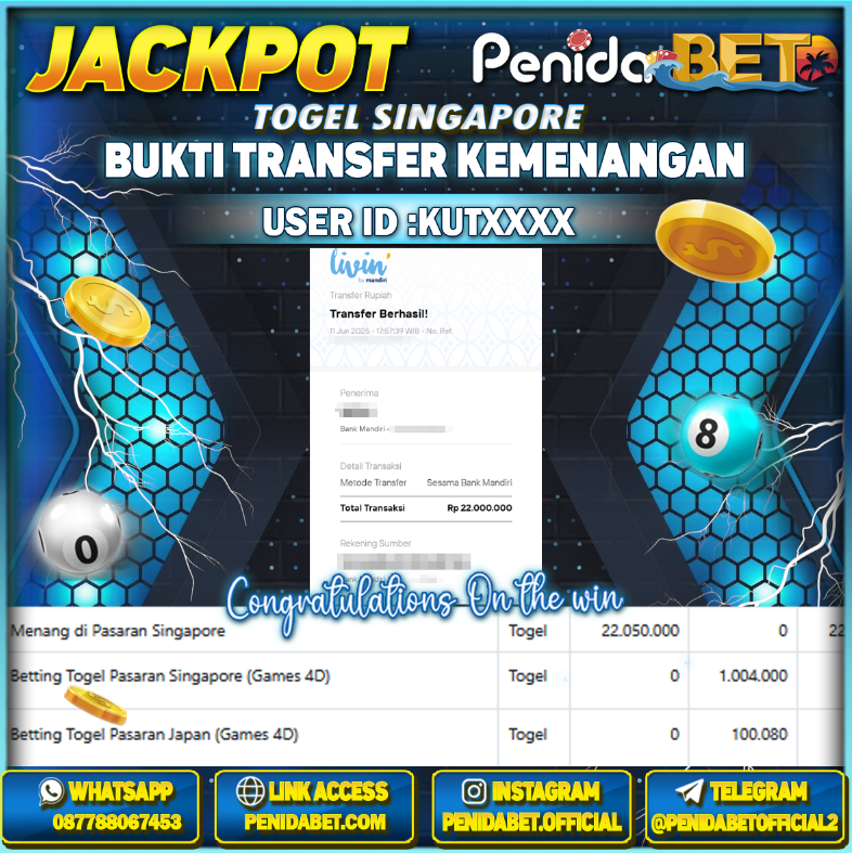 Penidabet : Situs Togel Dan Toto Slot Terpercaya Di Indonesia