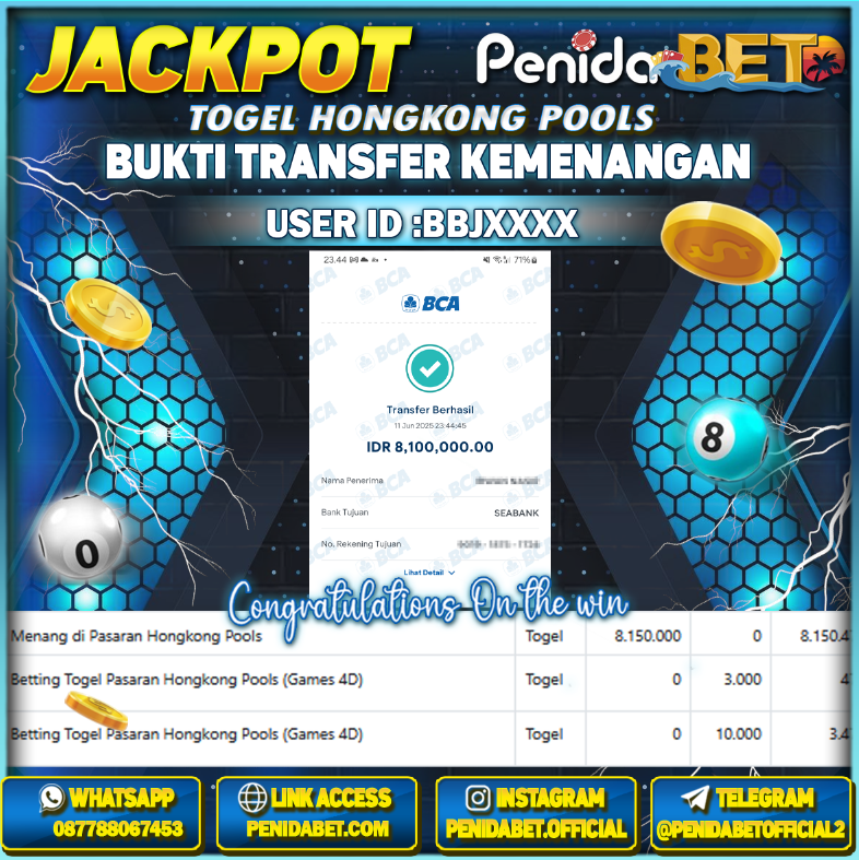 Penidabet : Situs Togel Dan Toto Slot Terpercaya Di Indonesia