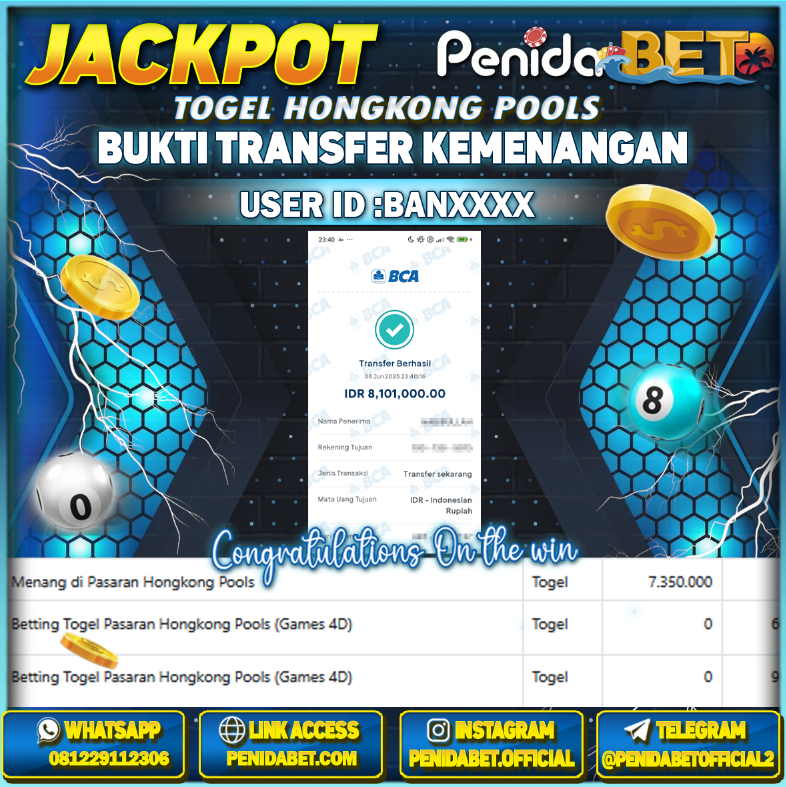Penidabet : Situs Togel Dan Toto Slot Terpercaya Di Indonesia