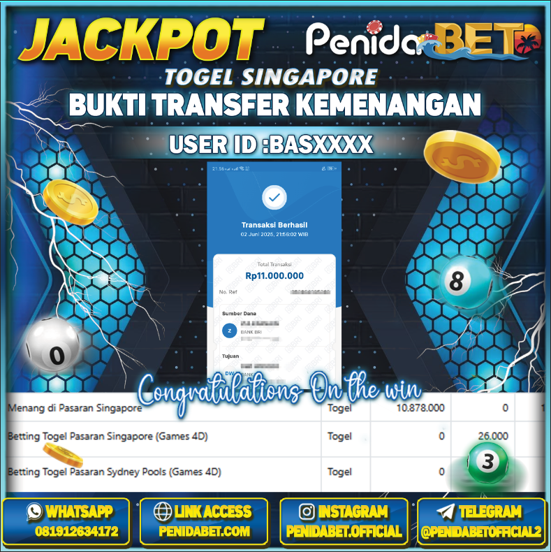 Penidabet : Situs Togel Dan Toto Slot Terpercaya Di Indonesia
