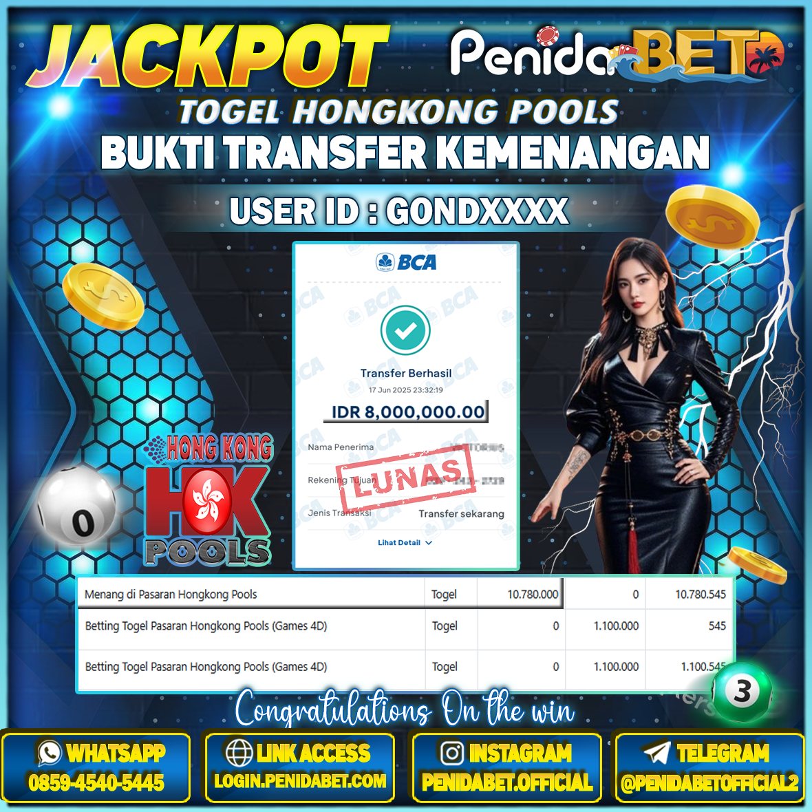 Penidabet : Situs Togel Dan Toto Slot Terpercaya Di Indonesia