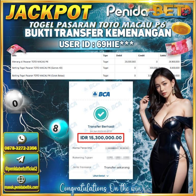 Penidabet : Situs Togel Dan Toto Slot Terpercaya Di Indonesia