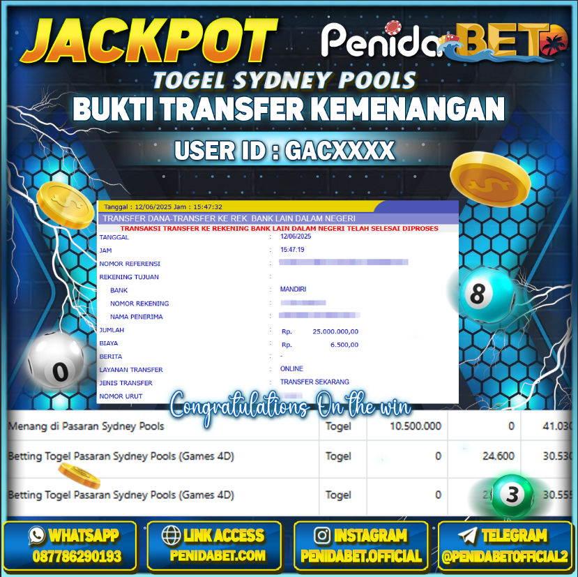 Penidabet : Situs Togel Dan Toto Slot Terpercaya Di Indonesia