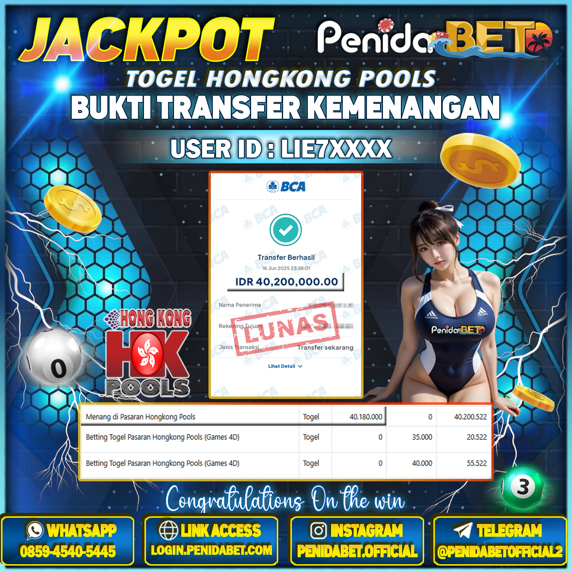 Penidabet : Situs Togel Dan Toto Slot Terpercaya Di Indonesia