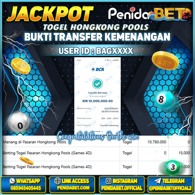 Penidabet : Situs Togel Dan Toto Slot Terpercaya Di Indonesia