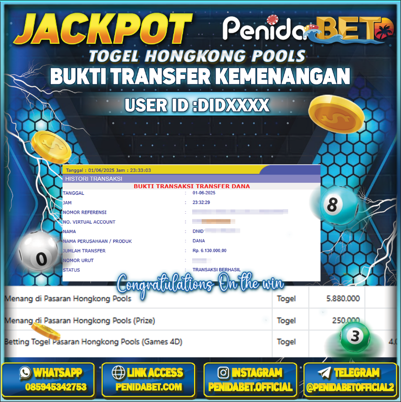 Penidabet : Situs Togel Dan Toto Slot Terpercaya Di Indonesia