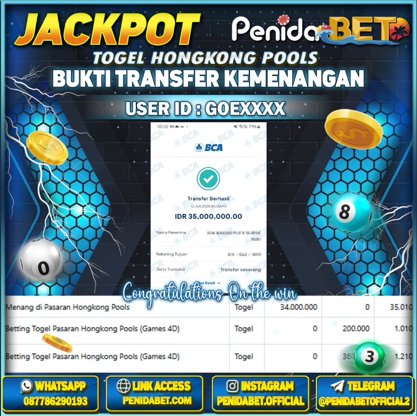 Penidabet : Situs Togel Dan Toto Slot Terpercaya Di Indonesia