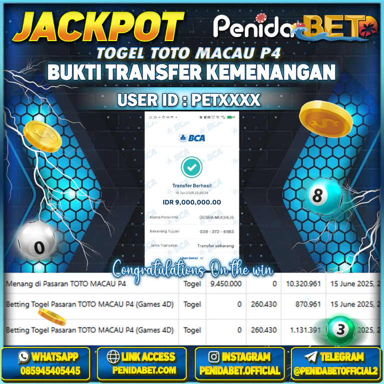 Penidabet : Situs Togel Dan Toto Slot Terpercaya Di Indonesia