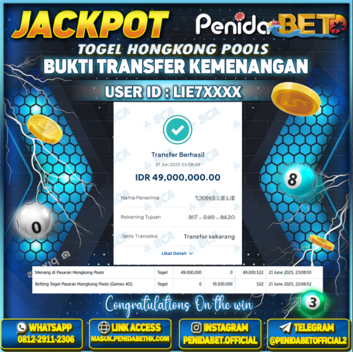 Penidabet : Situs Togel Dan Toto Slot Terpercaya Di Indonesia