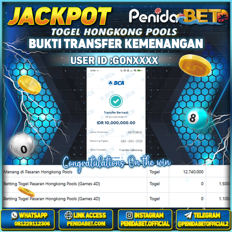 Penidabet : Situs Togel Dan Toto Slot Terpercaya Di Indonesia