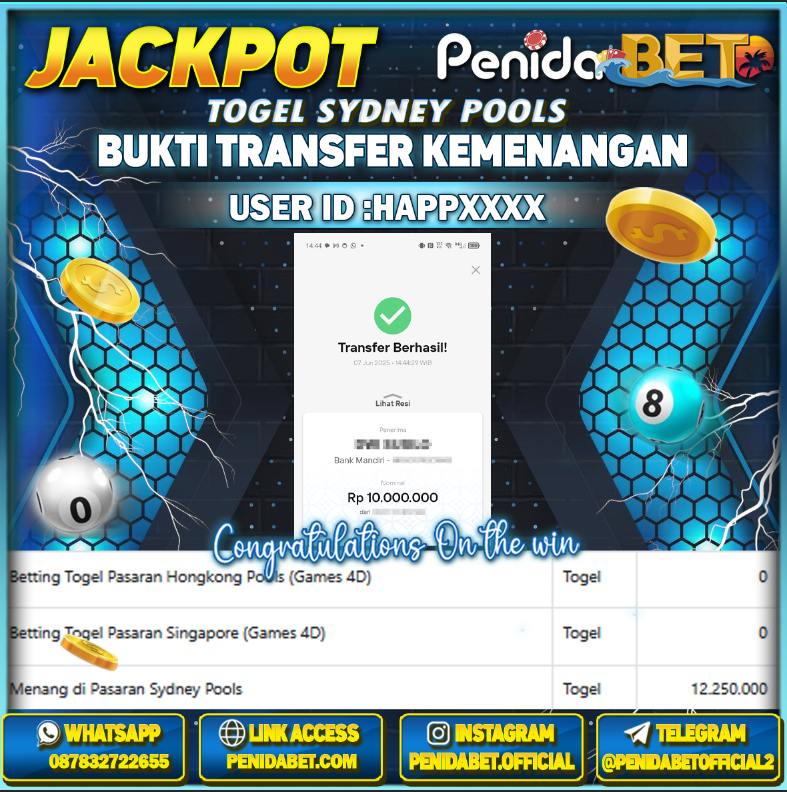 Penidabet : Situs Togel Dan Toto Slot Terpercaya Di Indonesia