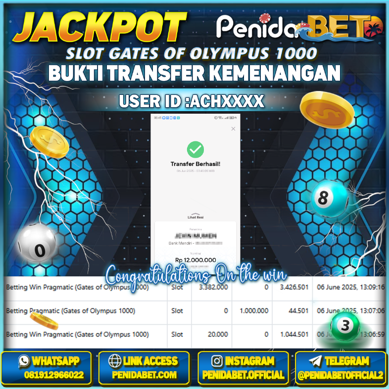 Penidabet : Situs Togel Dan Toto Slot Terpercaya Di Indonesia