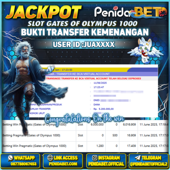 Penidabet : Situs Togel Dan Toto Slot Terpercaya Di Indonesia