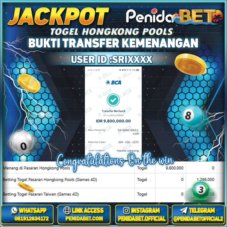 Penidabet : Situs Togel Dan Toto Slot Terpercaya Di Indonesia