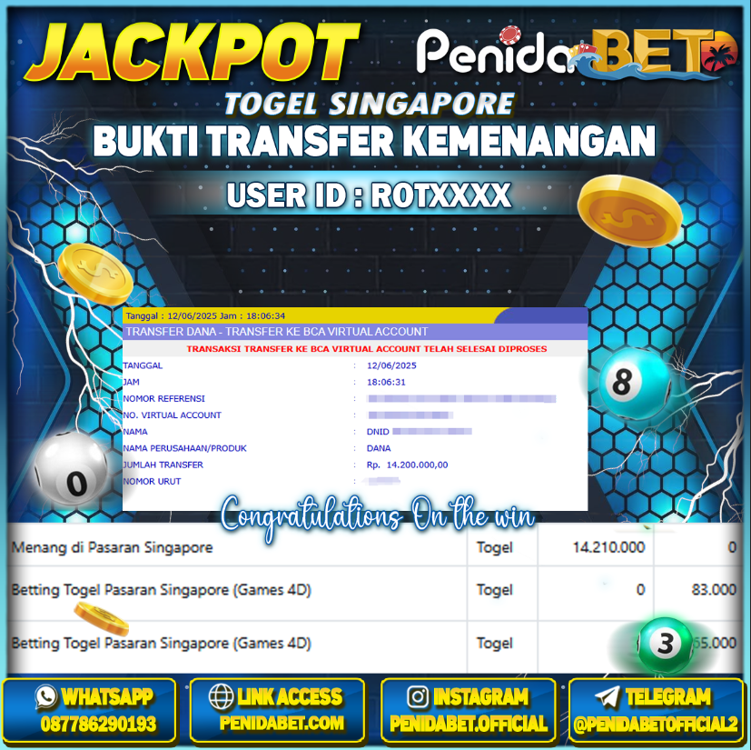 Penidabet : Situs Togel Dan Toto Slot Terpercaya Di Indonesia