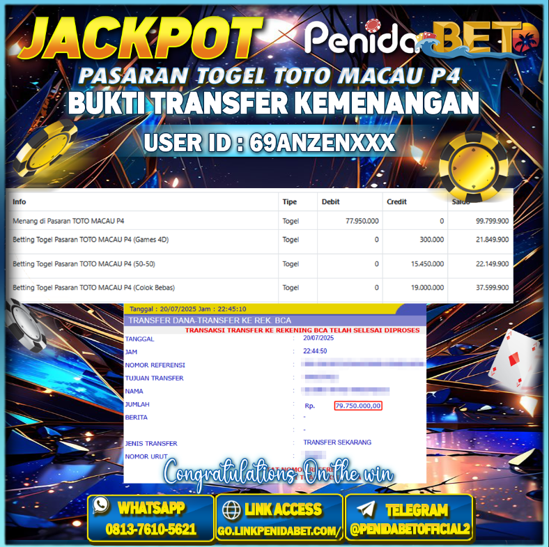 Penidabet : Situs Togel Dan Toto Slot Terpercaya Di Indonesia