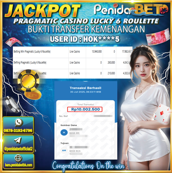 Penidabet : Situs Togel Dan Toto Slot Terpercaya Di Indonesia