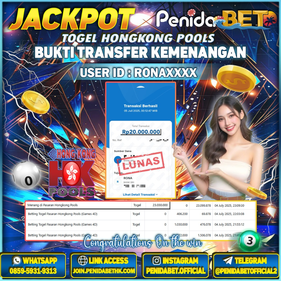 Penidabet : Situs Togel Dan Toto Slot Terpercaya Di Indonesia
