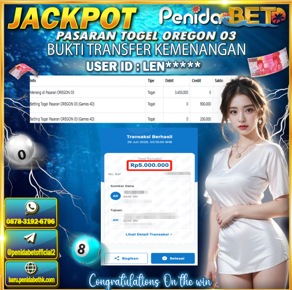 Penidabet : Situs Togel Dan Toto Slot Terpercaya Di Indonesia