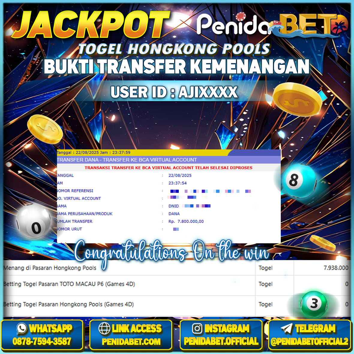Penidabet : Situs Togel Dan Toto Slot Terpercaya Di Indonesia