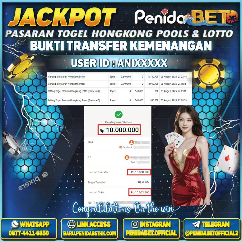 Penidabet : Situs Togel Dan Toto Slot Terpercaya Di Indonesia
