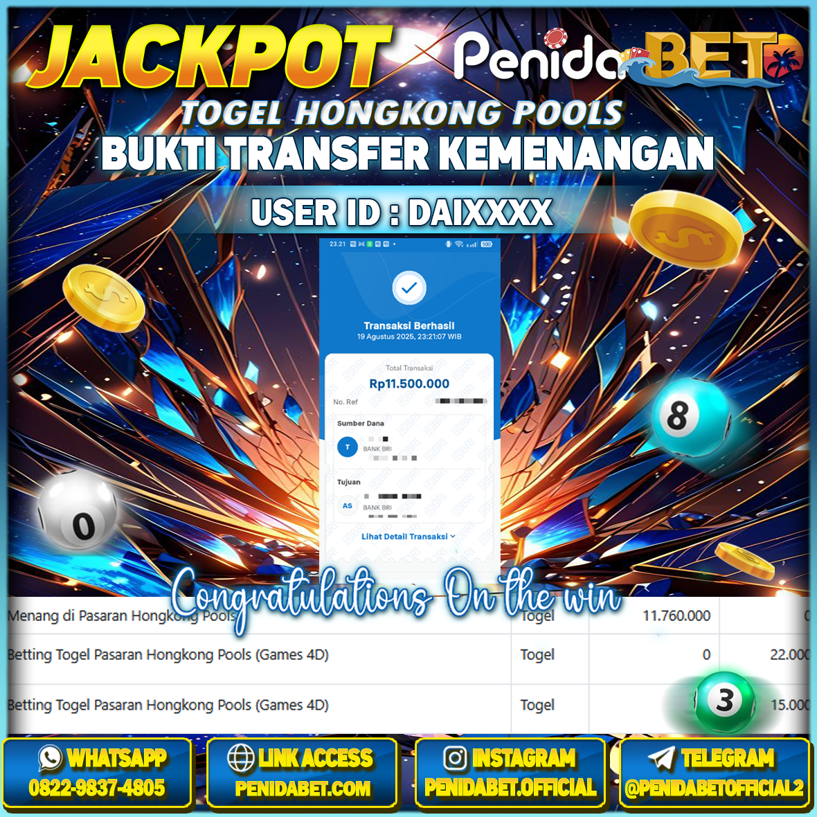 Penidabet : Situs Togel Dan Toto Slot Terpercaya Di Indonesia