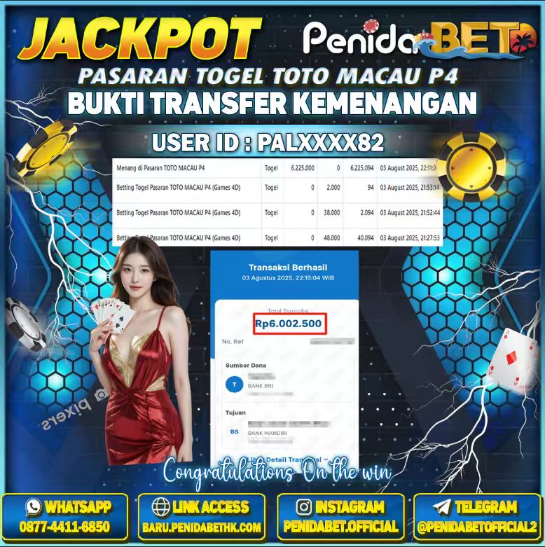 Penidabet : Situs Togel Dan Toto Slot Terpercaya Di Indonesia