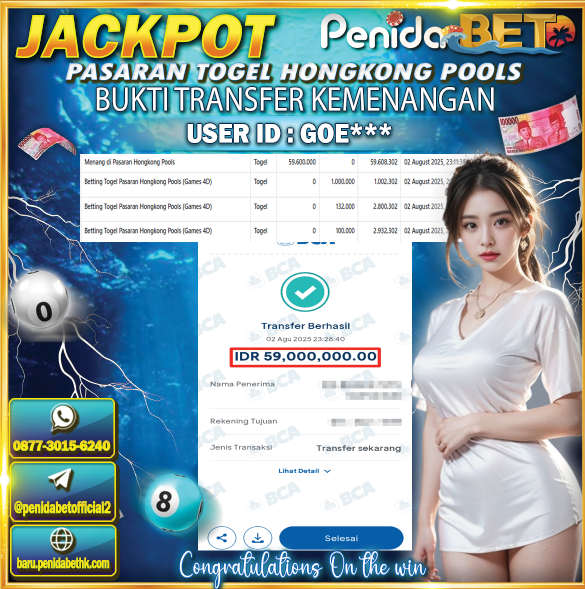 Penidabet : Situs Togel Dan Toto Slot Terpercaya Di Indonesia