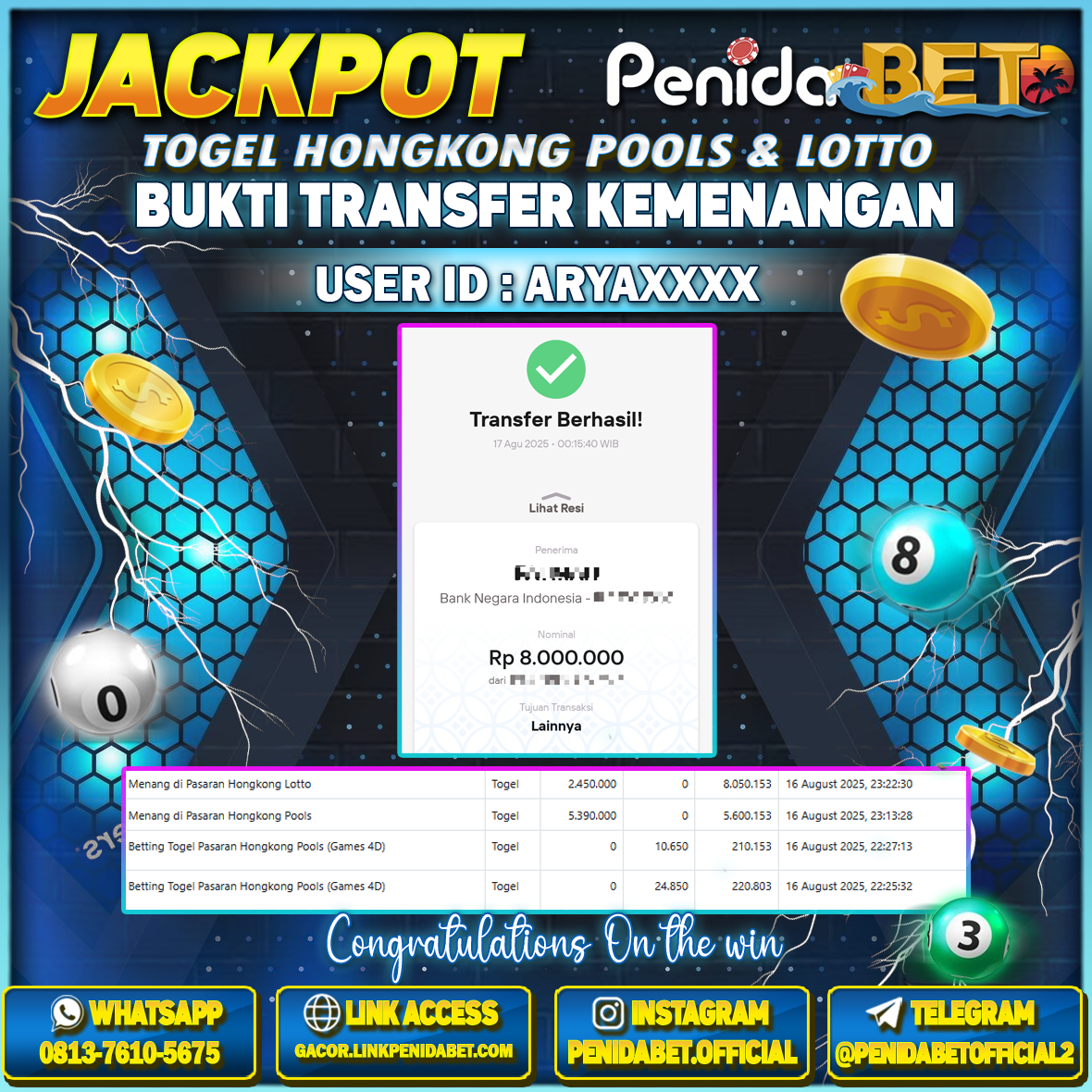 Penidabet : Situs Togel Dan Toto Slot Terpercaya Di Indonesia
