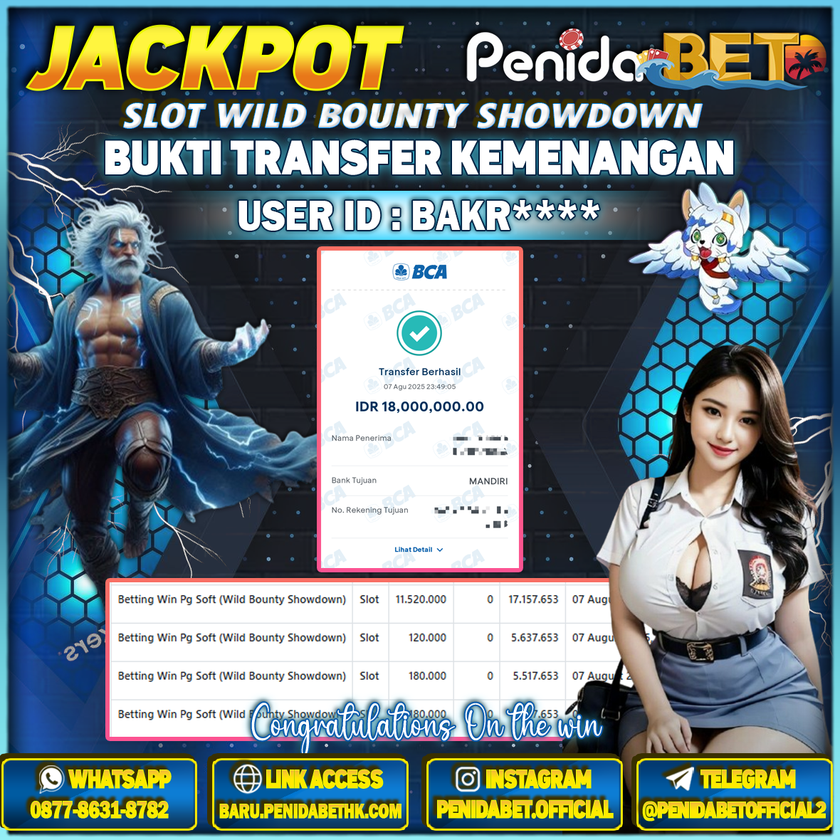 Penidabet : Situs Togel Dan Toto Slot Terpercaya Di Indonesia